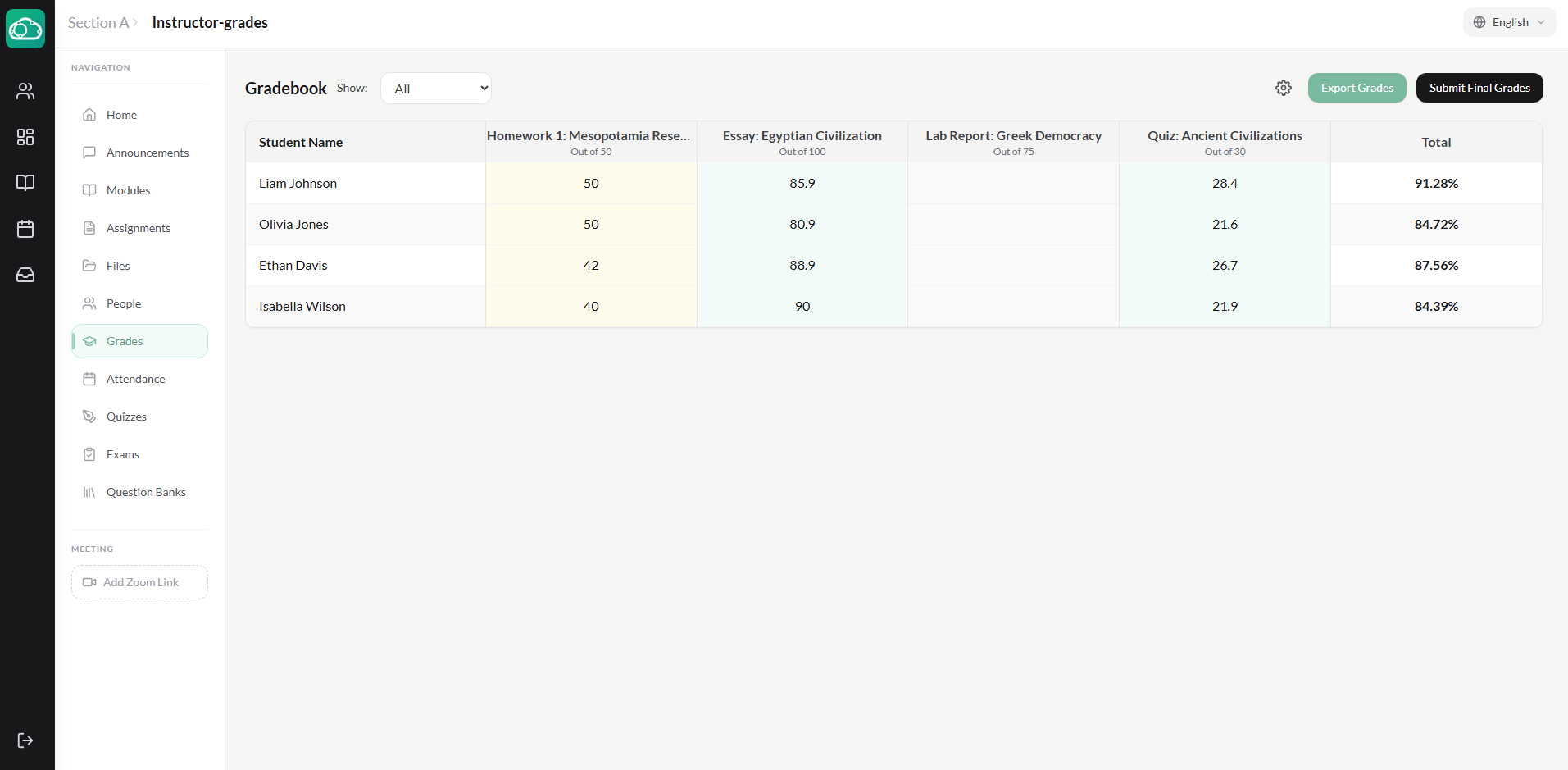 Gradebook grid view with student grades